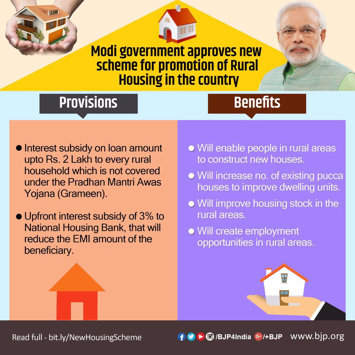 Modi government approves new rural housing scheme