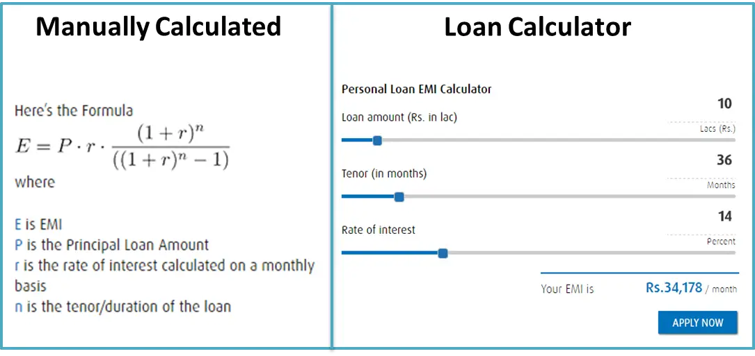Monthly Emi Calculator Home Loan