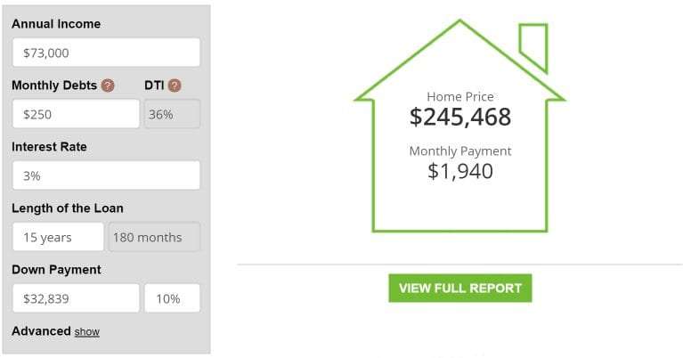 Mortgage Calculator : Enter Your Income, See Your Home ...
