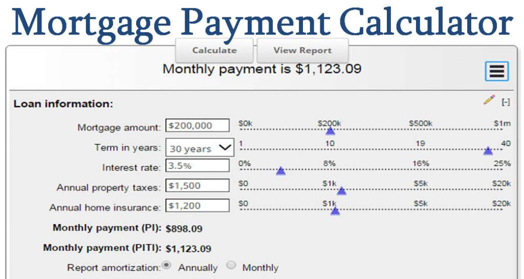 Calculate Loan Payment With Interest UnderstandLoans
