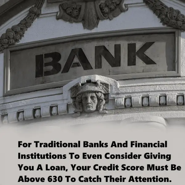 No Credit Check Personal Loans Guaranteed