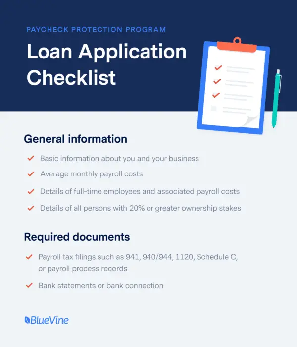 Paycheck Protection Program Checklist: What You Need to Apply