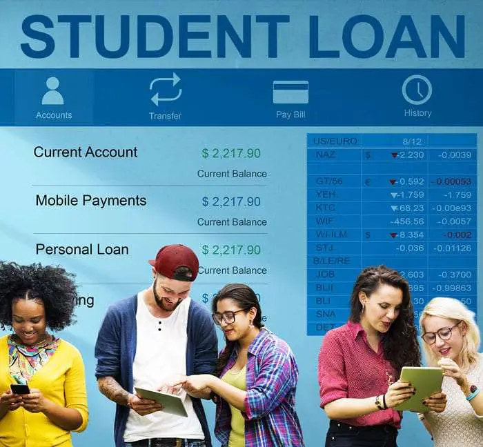Paying Back Student Loans â How To, When &  How Much Each Month