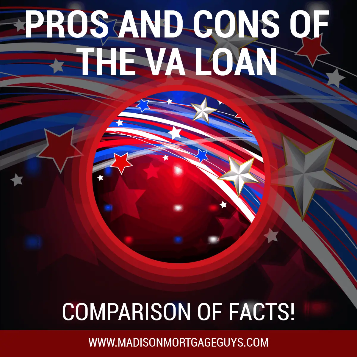 Pros and Cons of The VA Loan