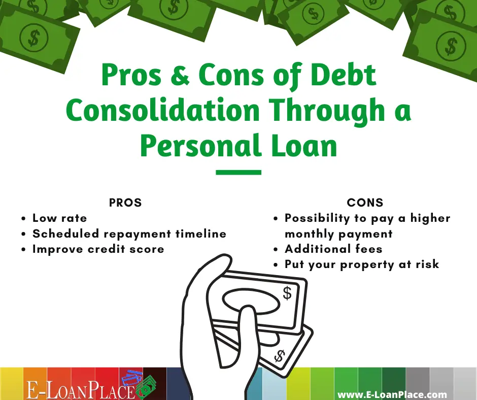 Pros &  Cons of Debt Consolidation