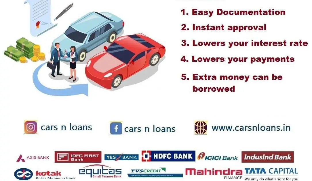 Public Bank Car Loan Interest Rate : Lowest Vehicle loan ...