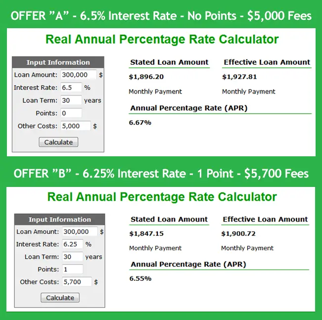 Real APR Mortgage Calculator: Calculate Actual Home Loan ...