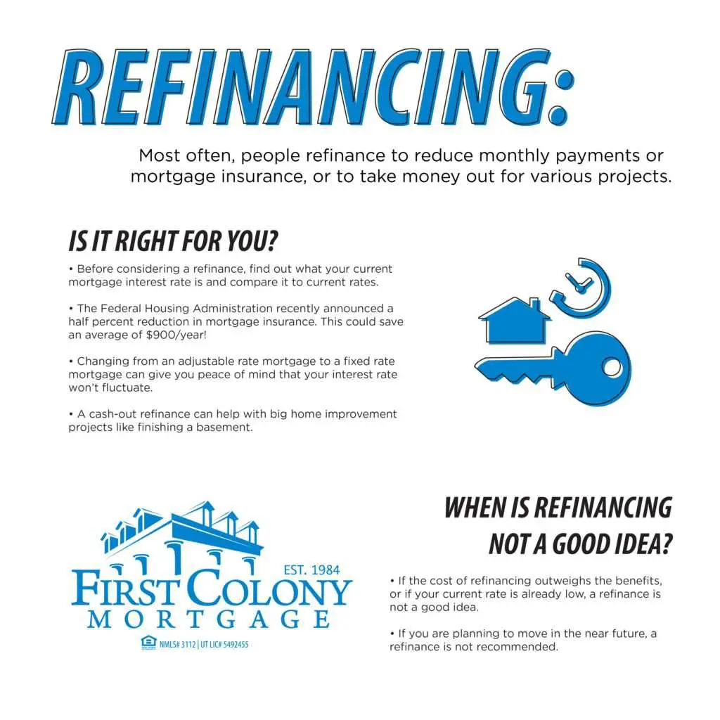 Refinancing  Is it Right for You?  First Colony