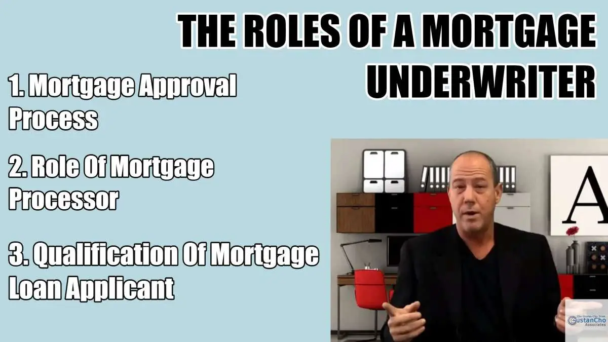 Role Of Mortgage Underwriter During Mortgage Process