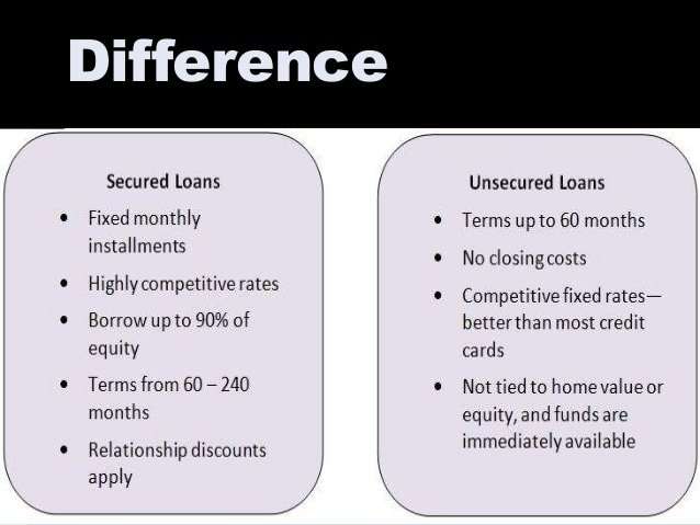Secured loan vs. unsecured loan