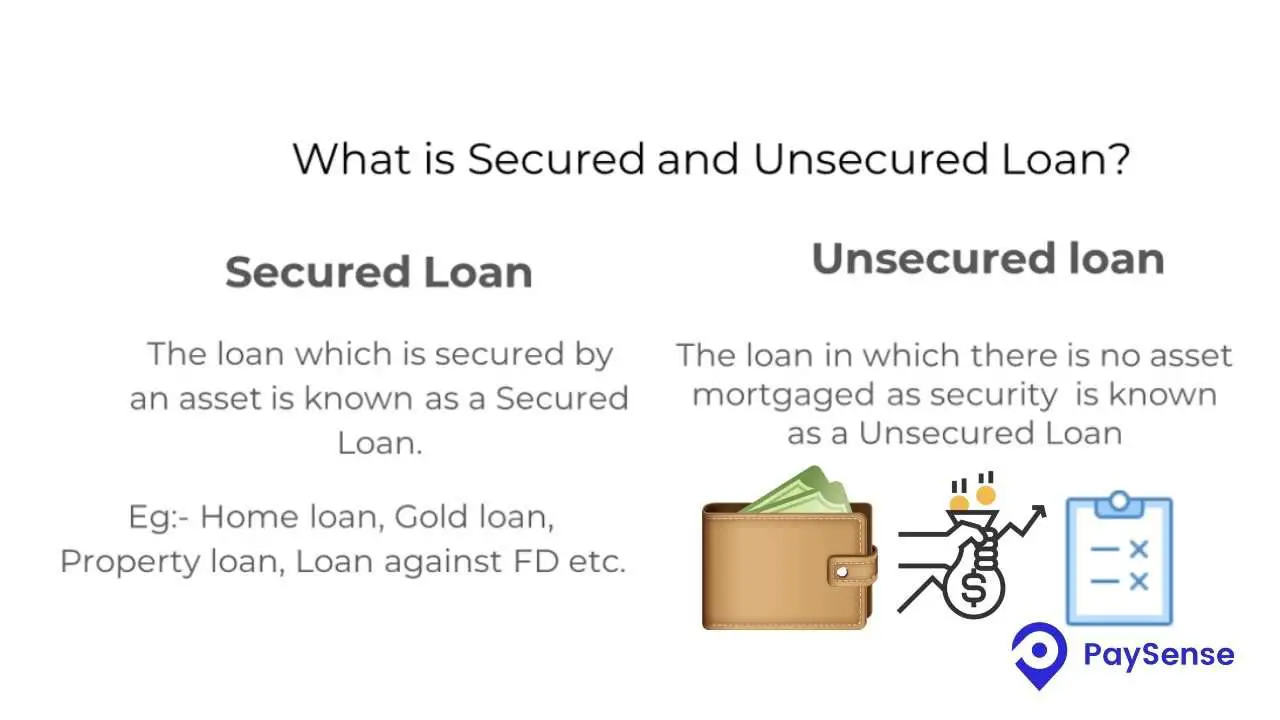 Secured vs Unsecured Loans!