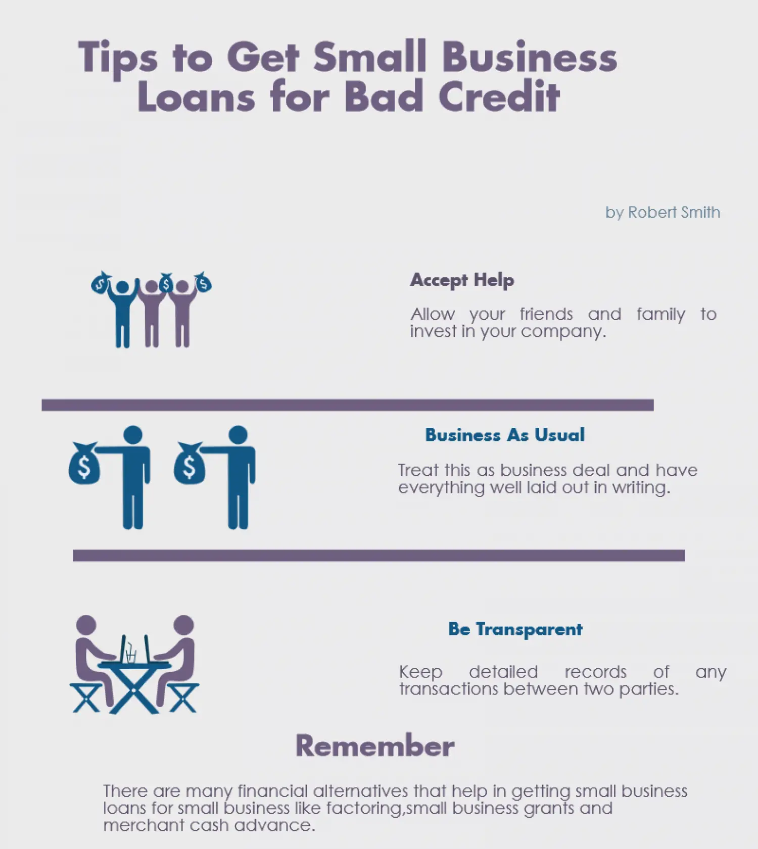 Small Business Loan Bad Credit