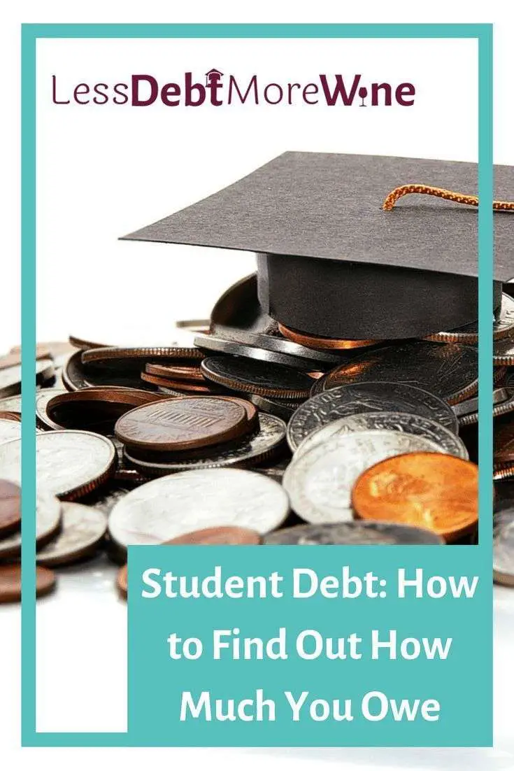 Student Debt: How to Find Out How Much You Owe