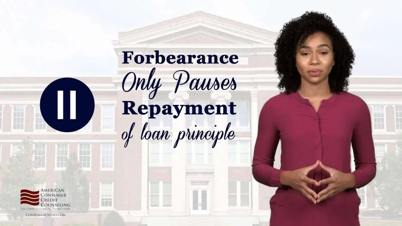 Student Loan Deferment &  Forbearance