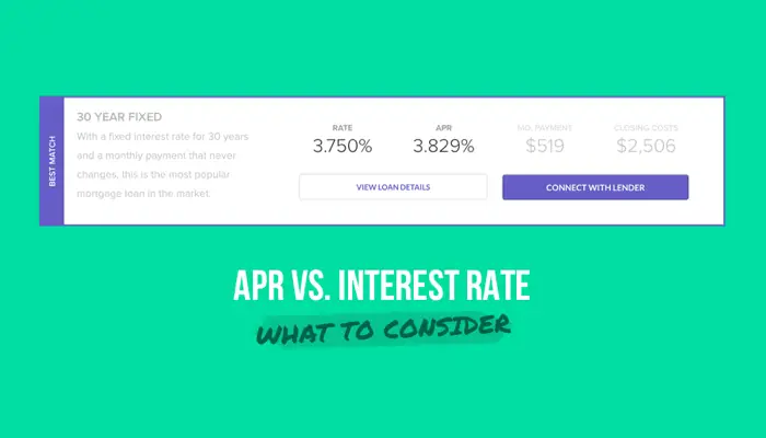 The difference between APR and Interest Rate on a mortgage ...