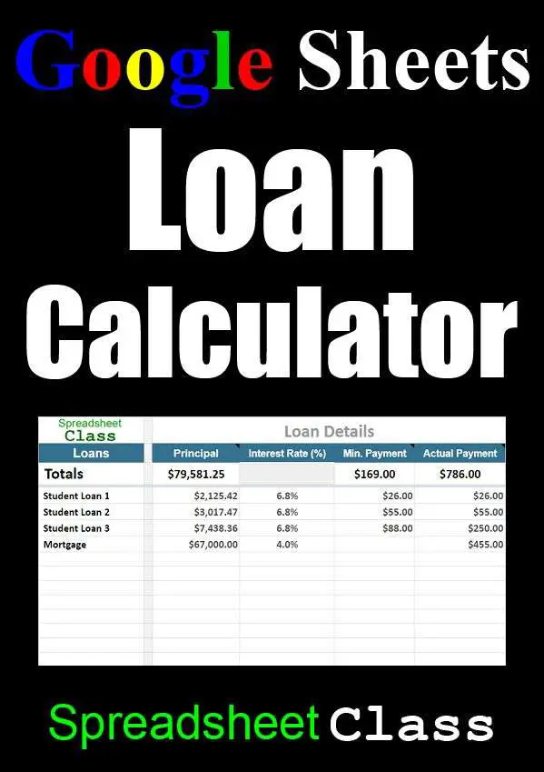 This loan payoff calculator will make it easy to track ...