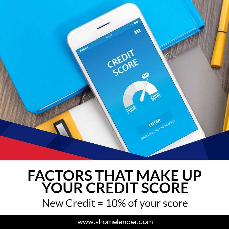 This percentage of your score looks at how many credit lines are new ...