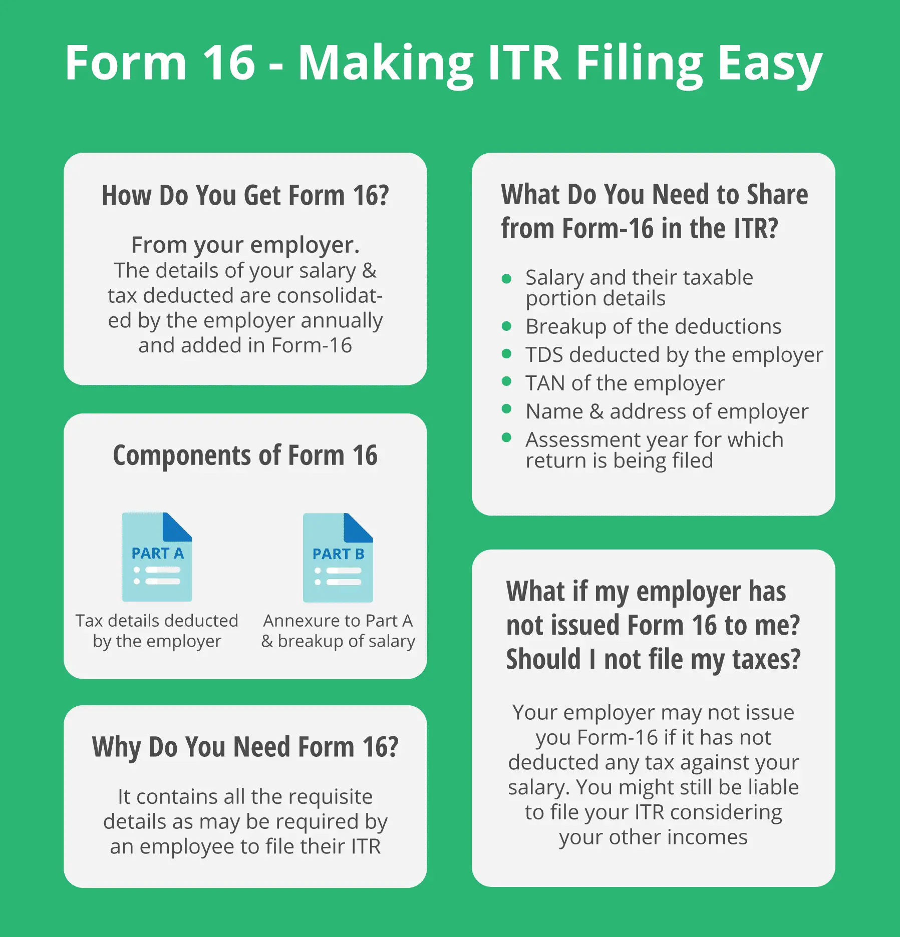 Understand Your Form 16