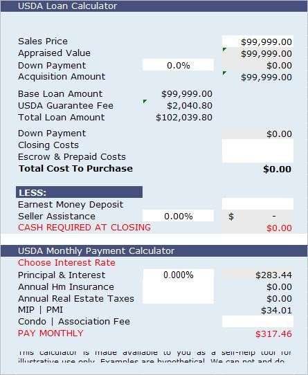 USDA Loan Calculator