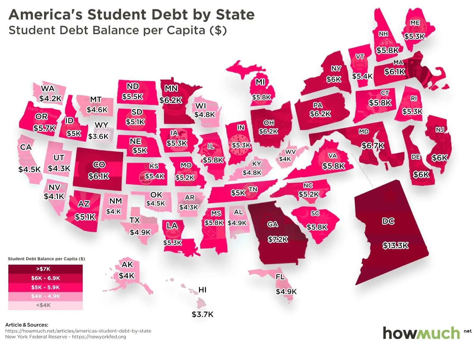 Visualizing Americas Student Debt by State