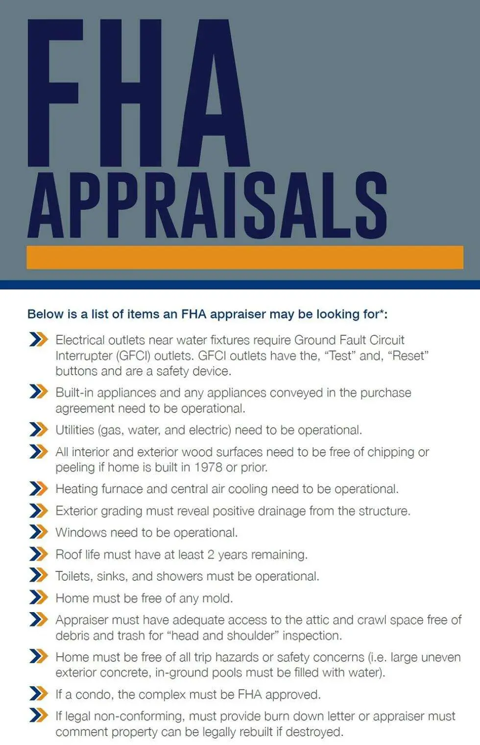 What are the FHA appraisal requirements?