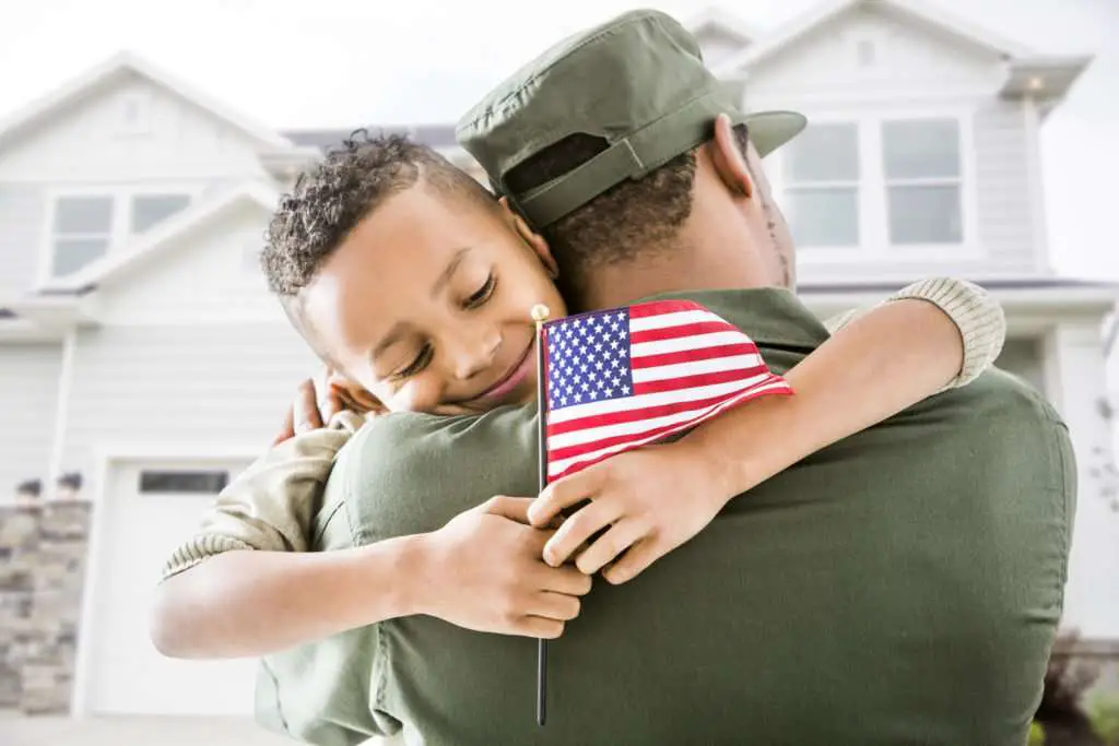 What is a VA Home Loan?