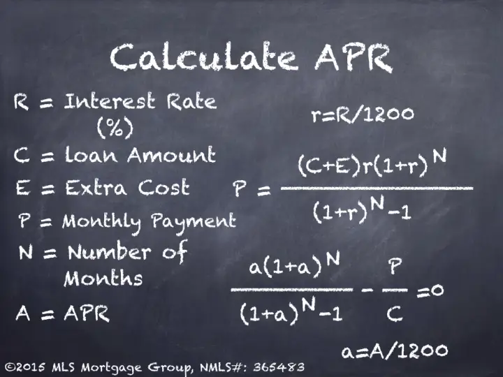 What is APR? Mortgage APR?