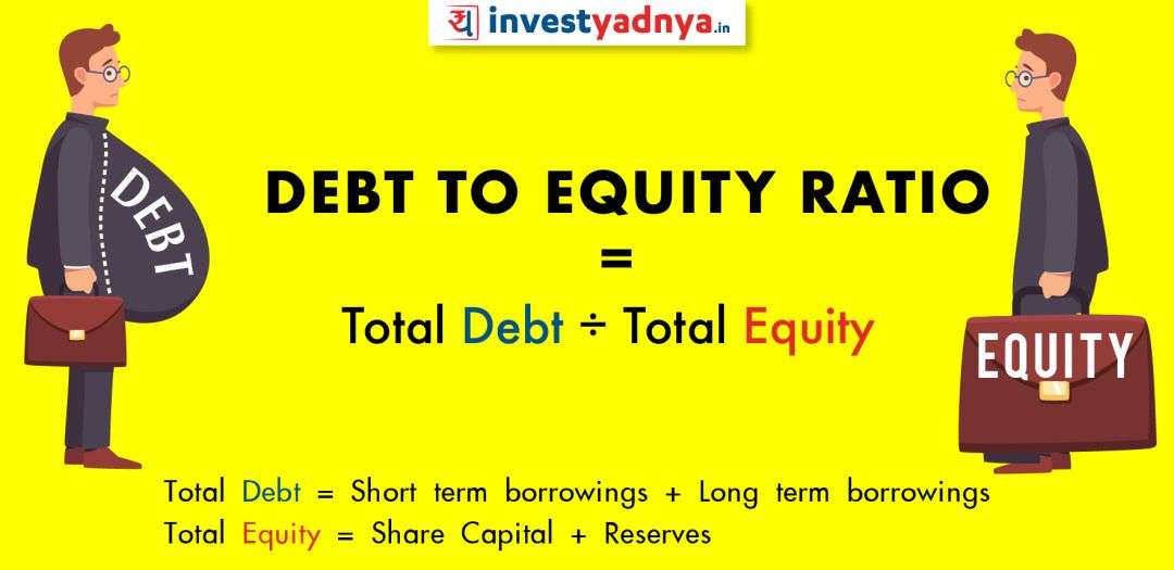 What Is Equity Reserves