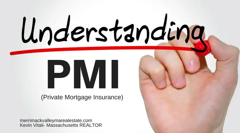 What is Private Mortgage Insurance? Do I Need PMI? How do ...