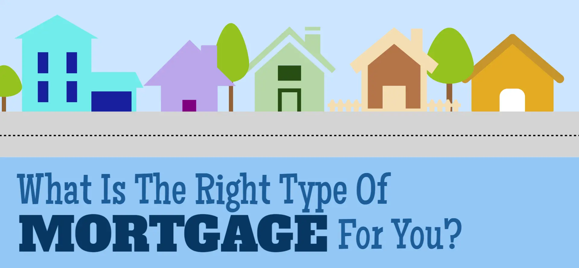 What Is The Right Type of Mortgage For You?