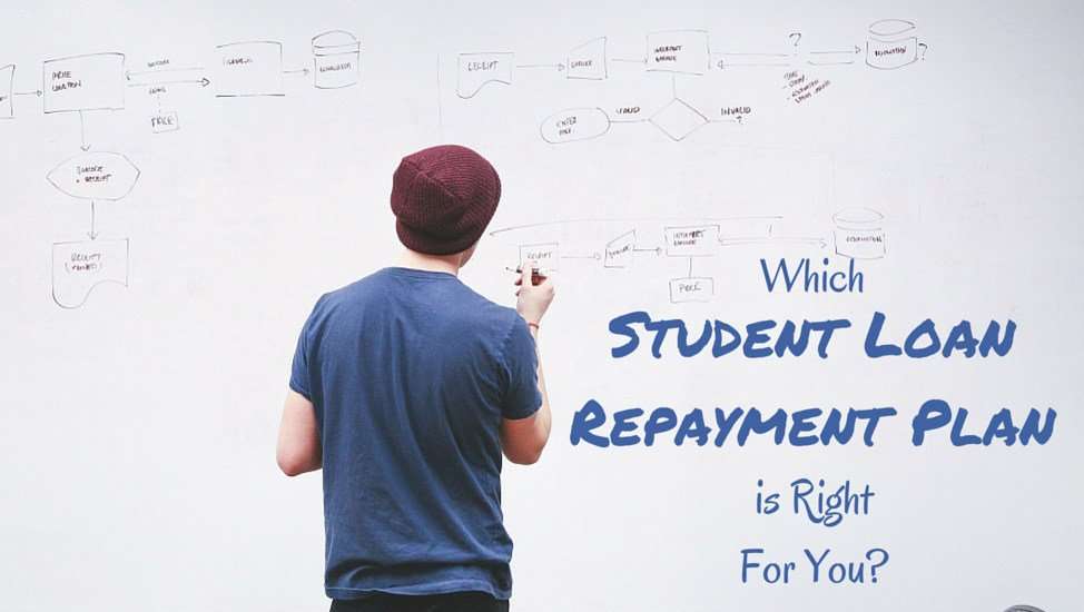 Which Student Loan Repayment Plan is Right for You?