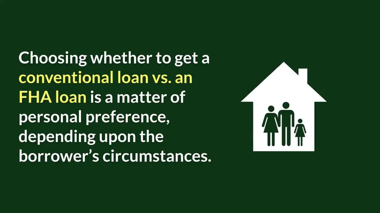 Which Type of Mortgage Loan Should You Get?