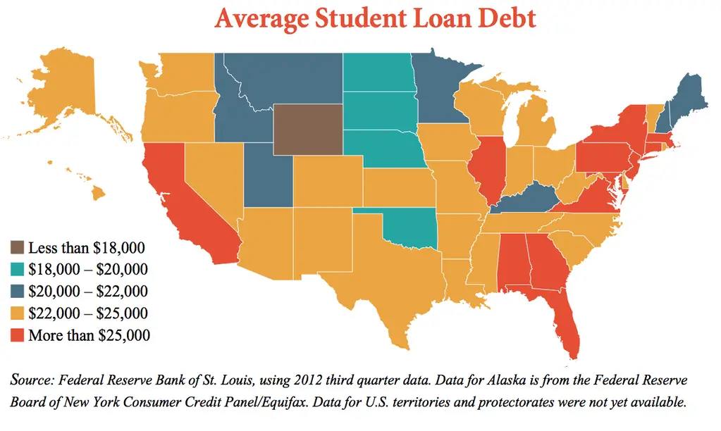 Why Student Loans are Creating a Permanent U.S. Underclass ...